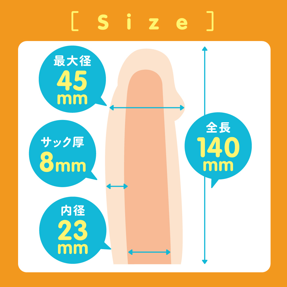 放大