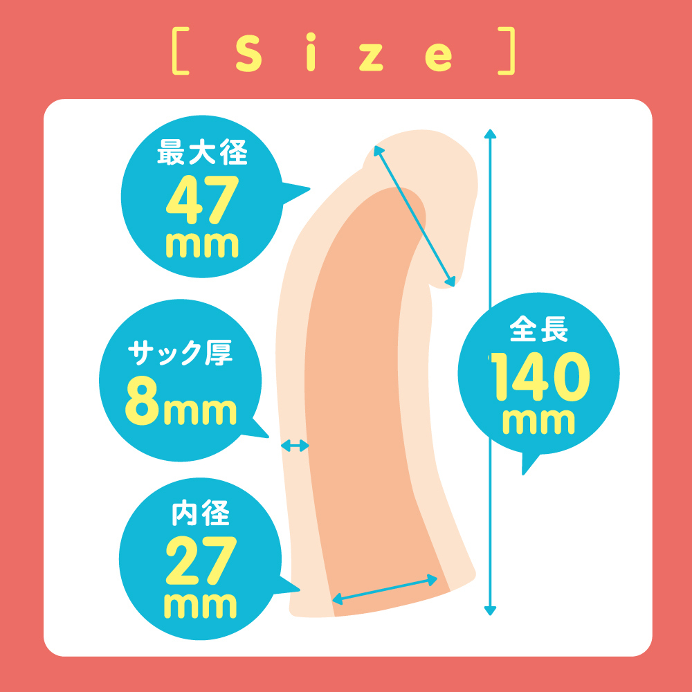 放大