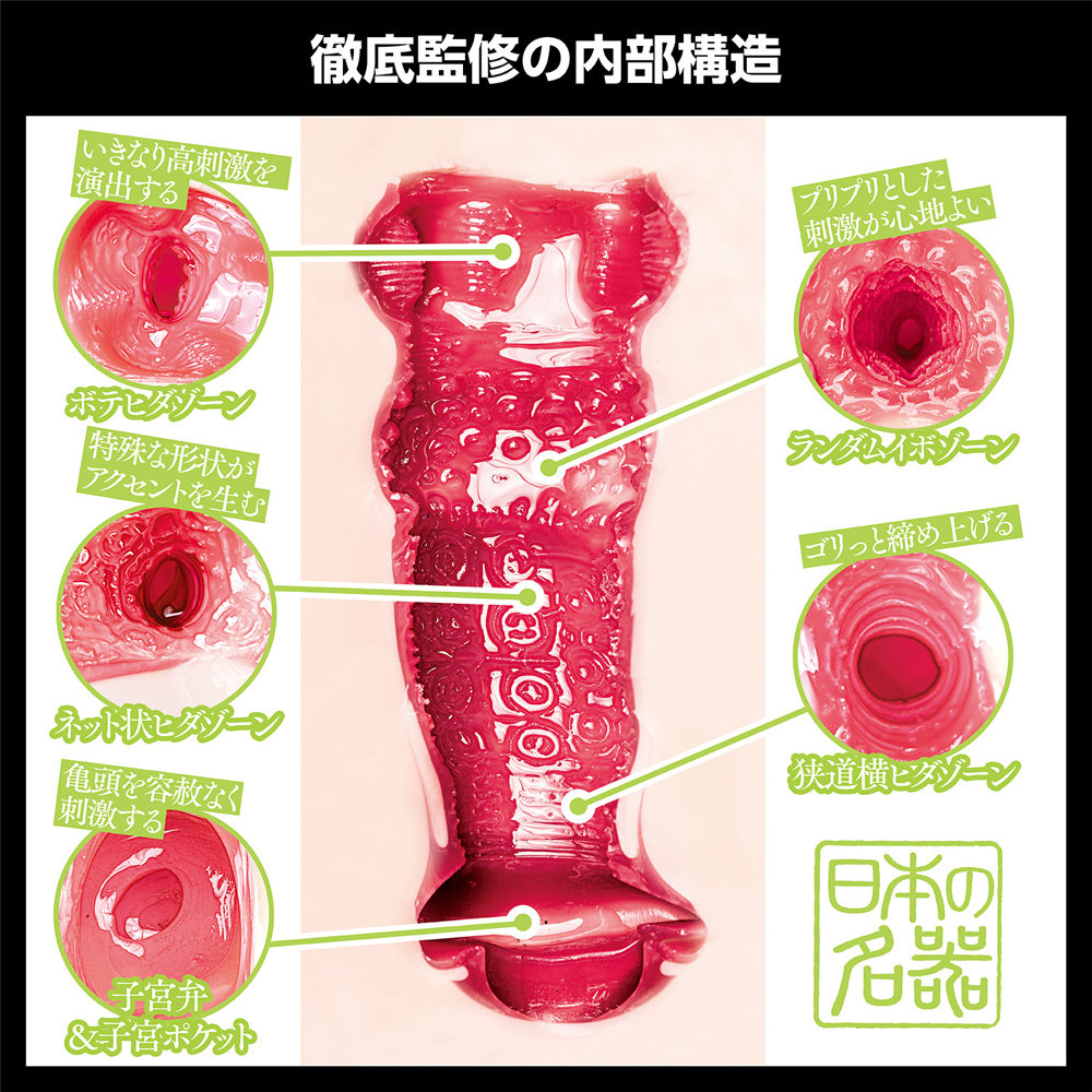 放大