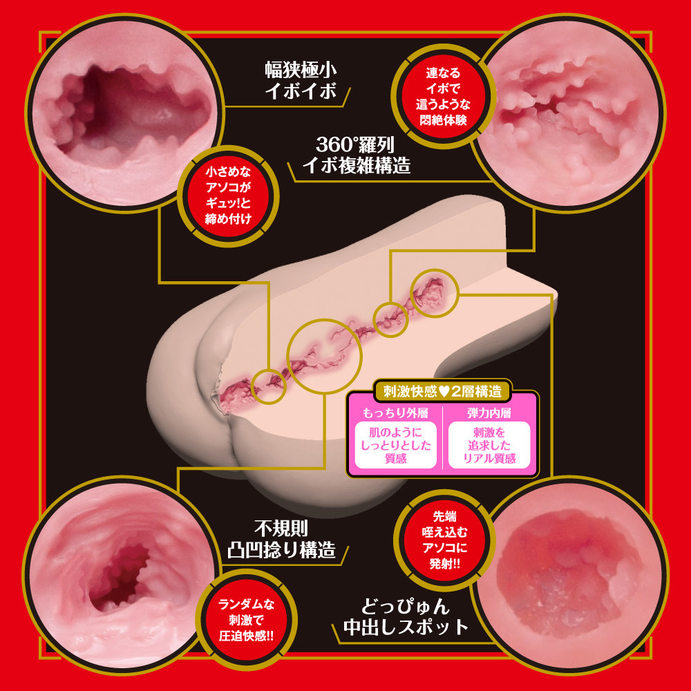 放大