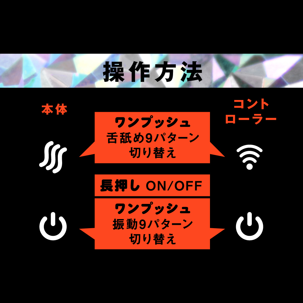 放大