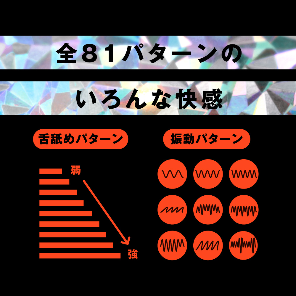 放大