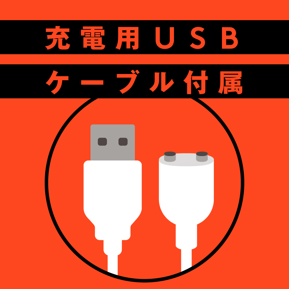 放大