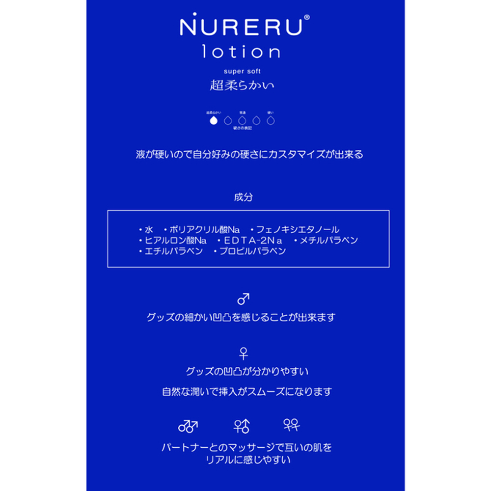 放大