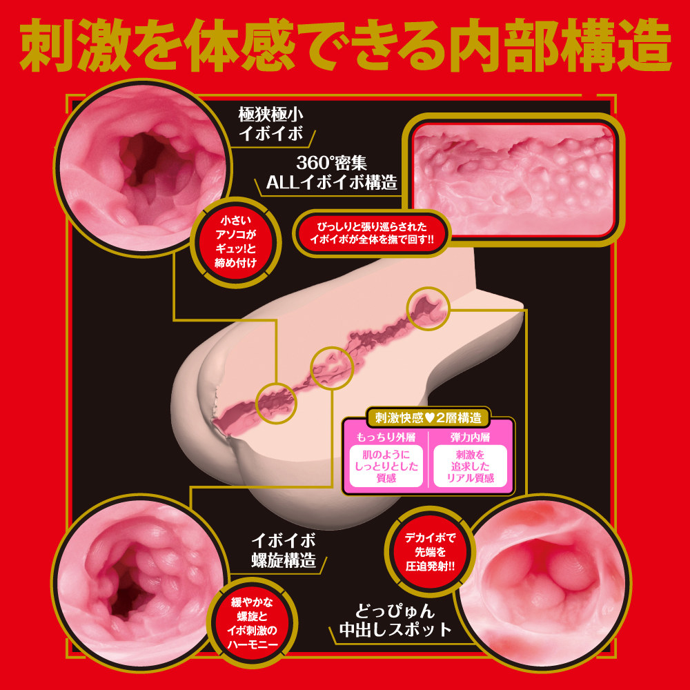 放大