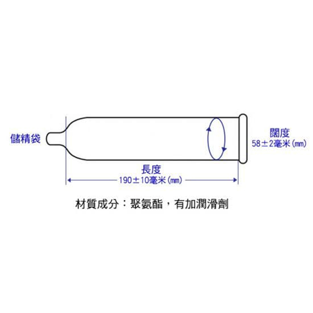 放大