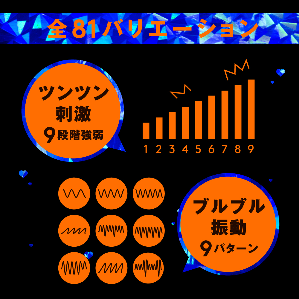 放大