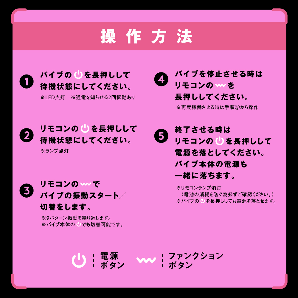 放大