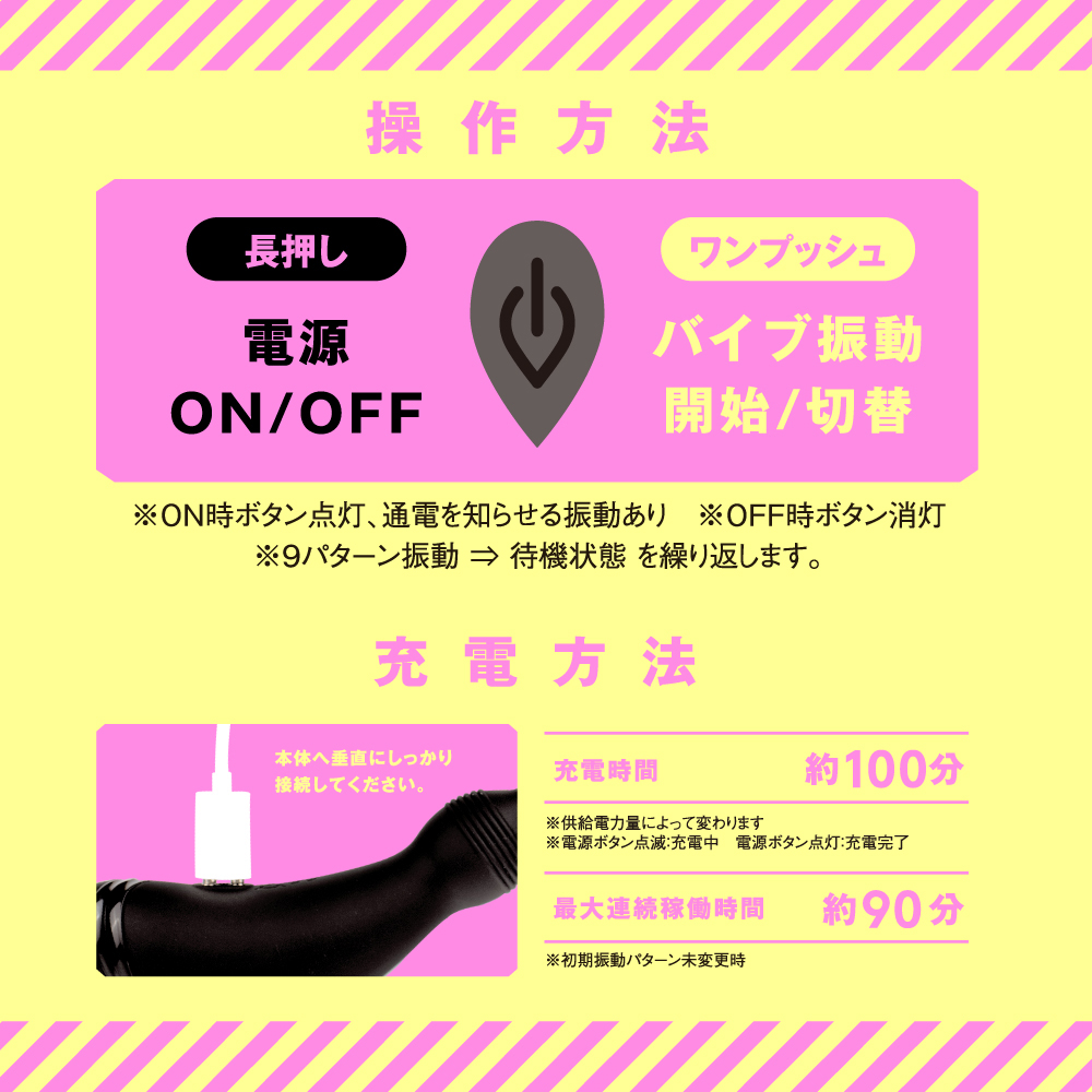 放大