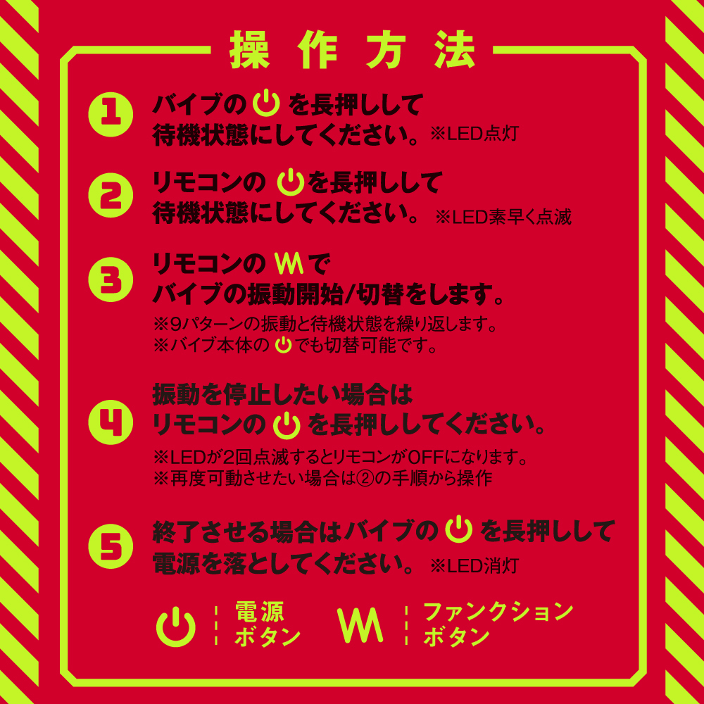 放大