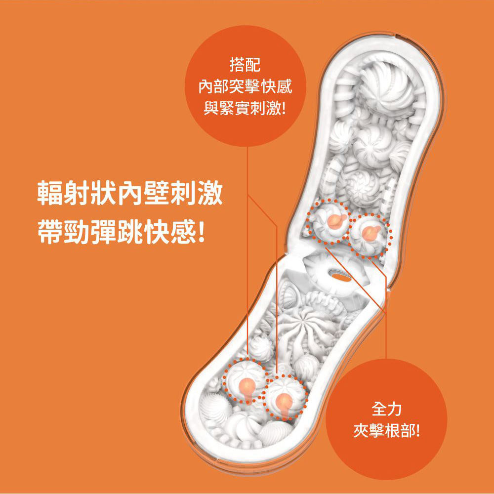 放大