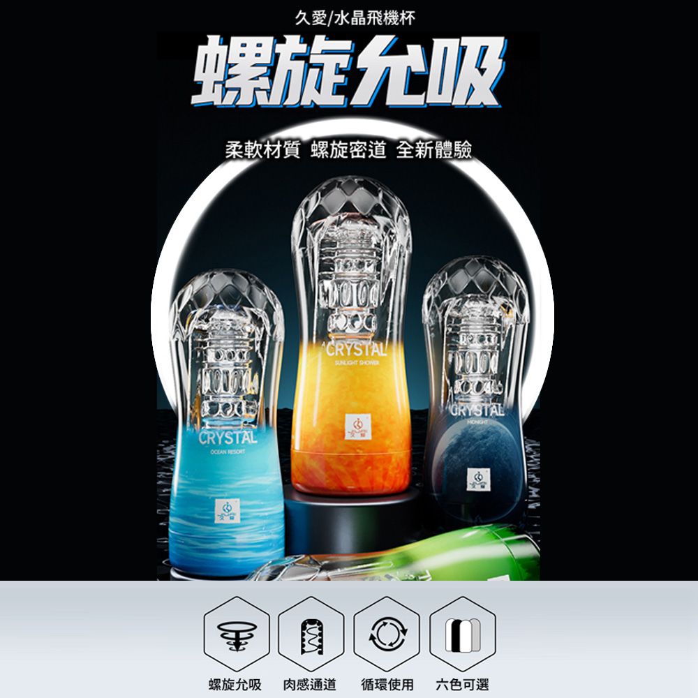 放大