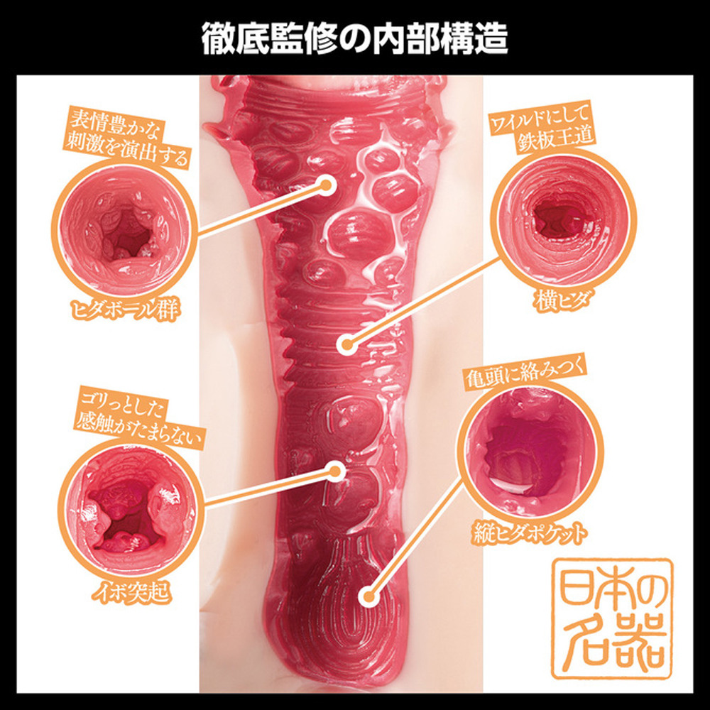 放大