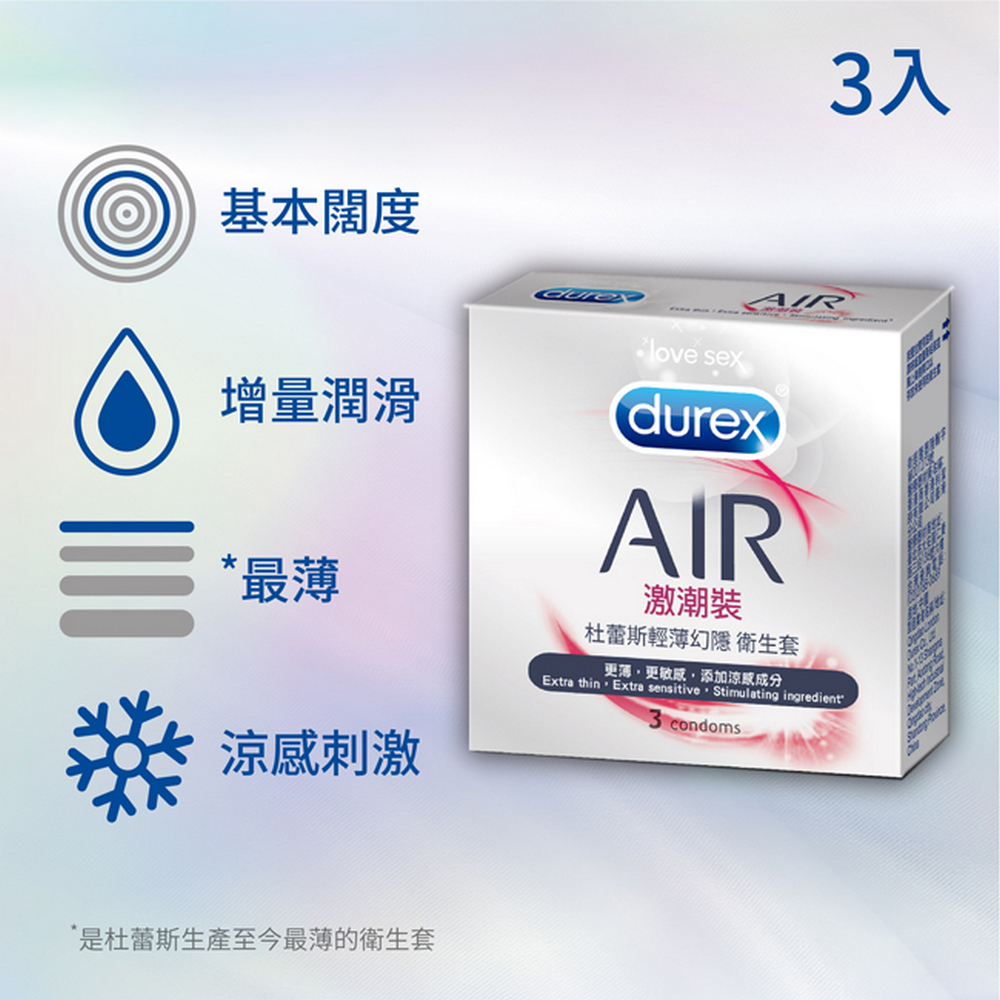 放大