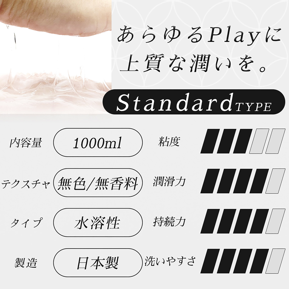 放大