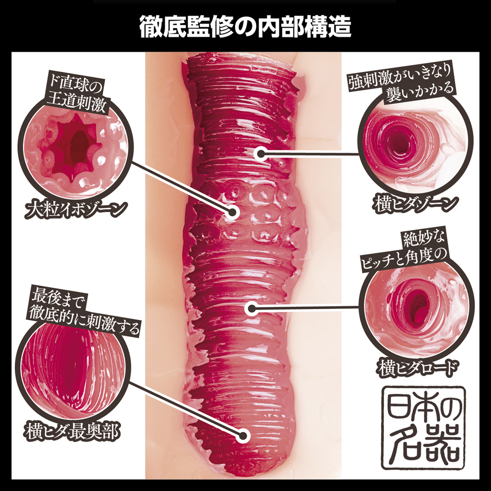 放大