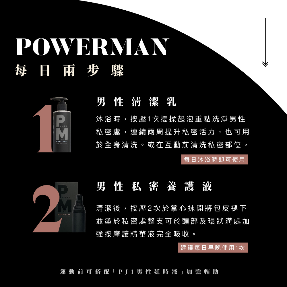 放大