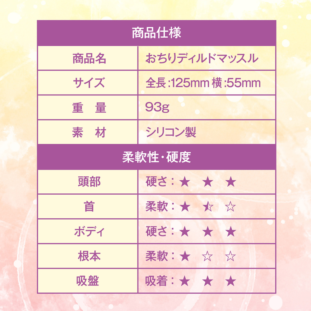 放大