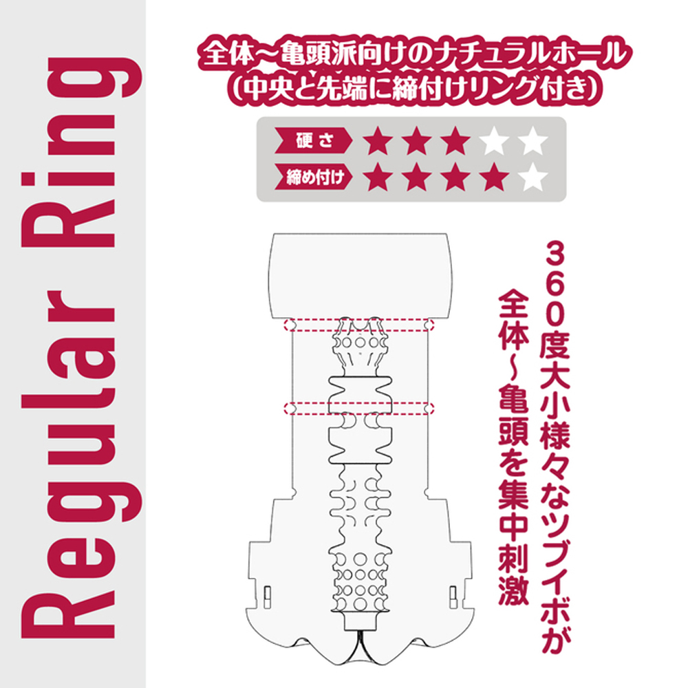 放大