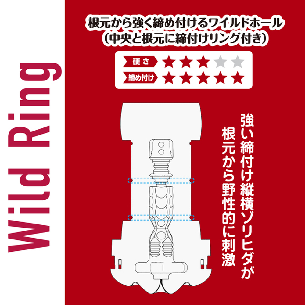 放大