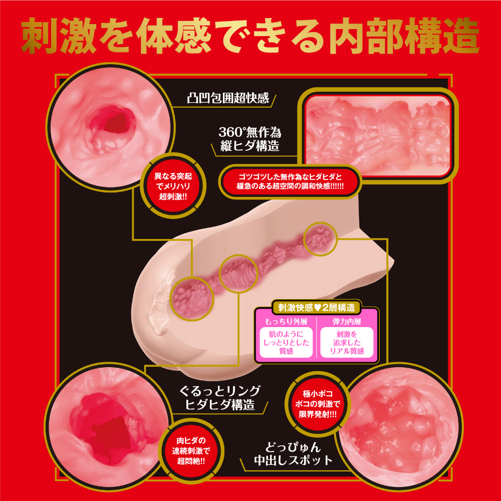 放大