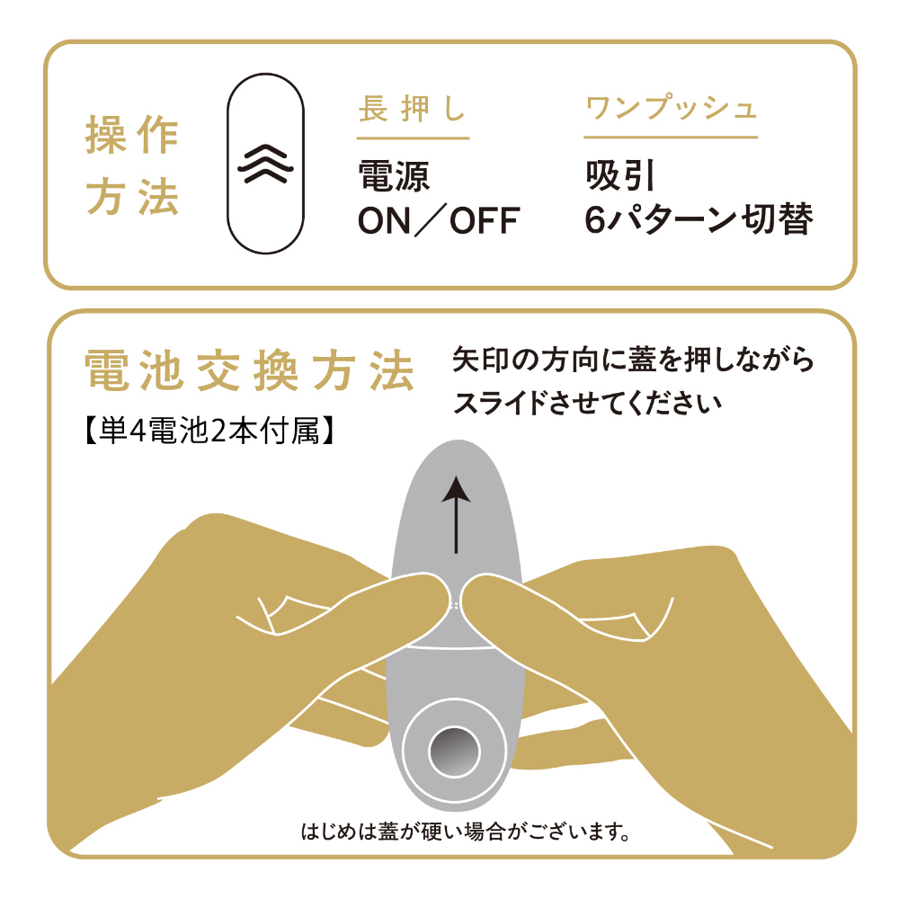 放大