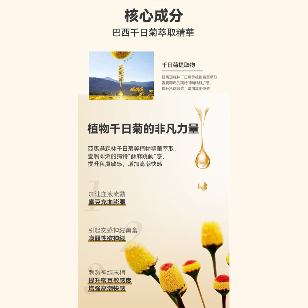 放大