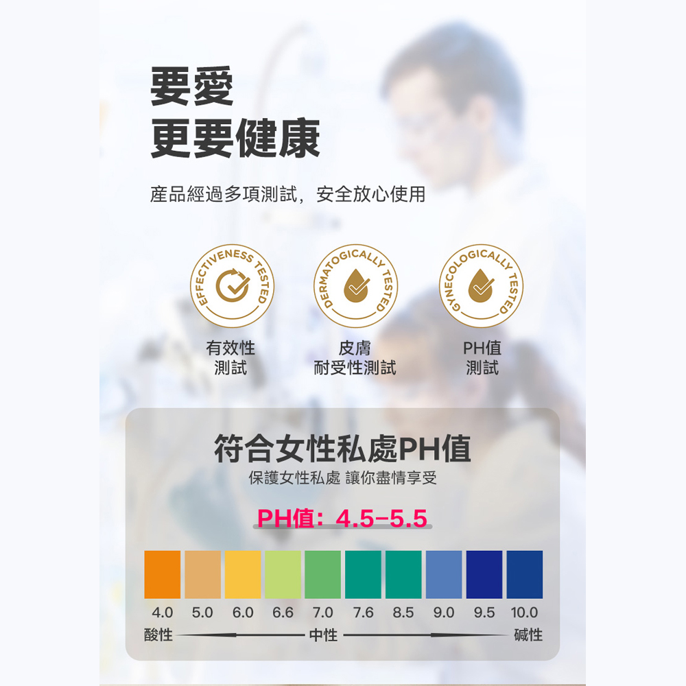 放大
