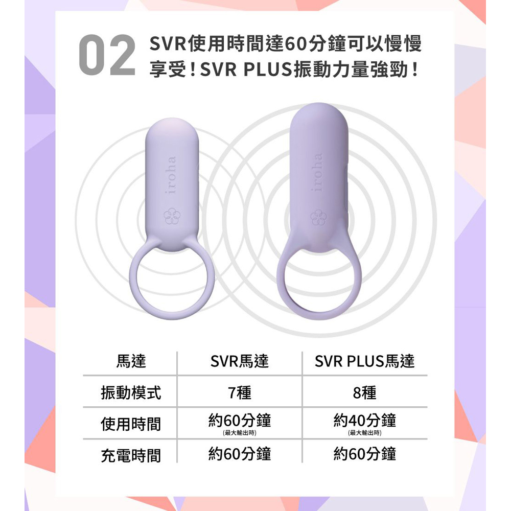 放大