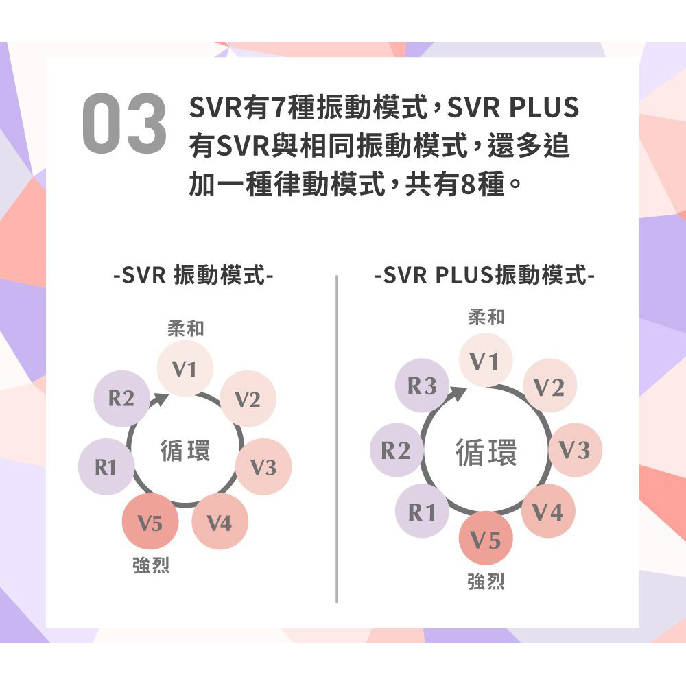 放大