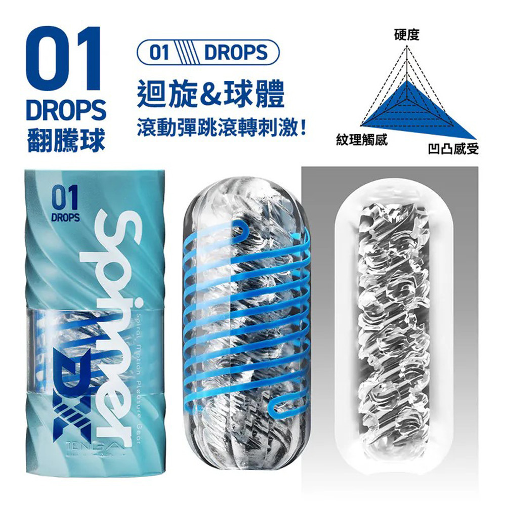放大