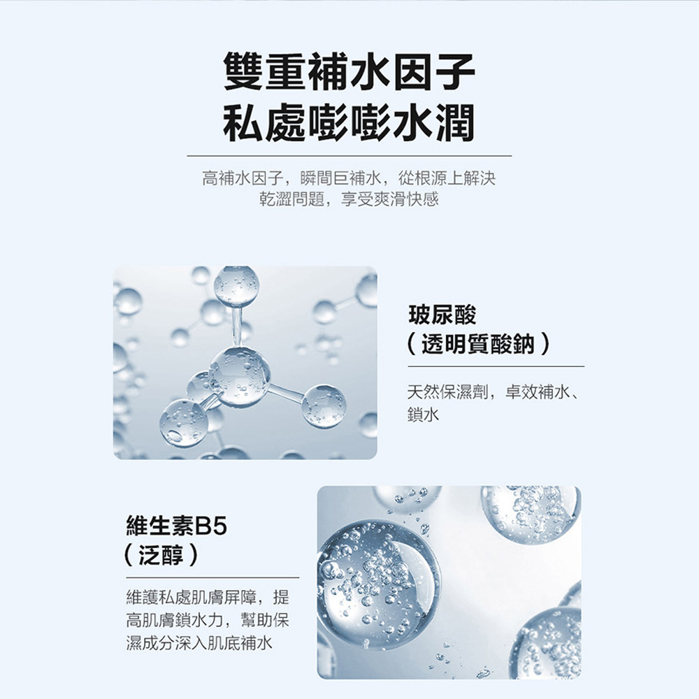 放大