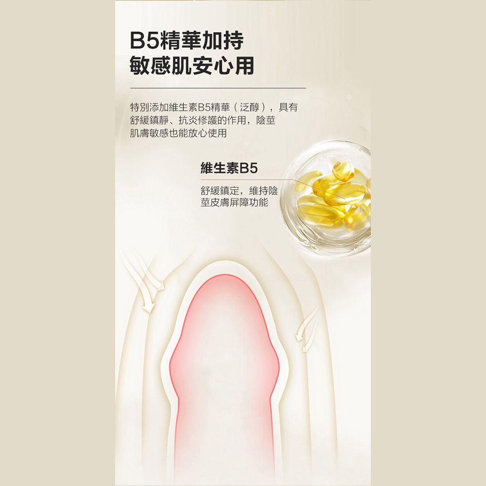 放大