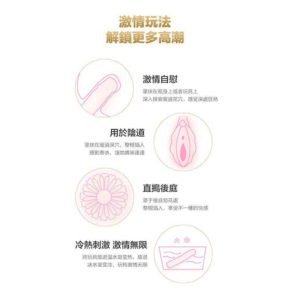 放大