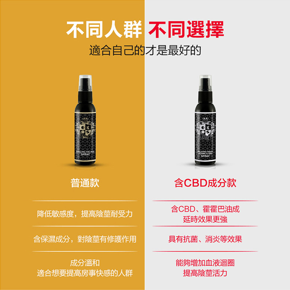 放大