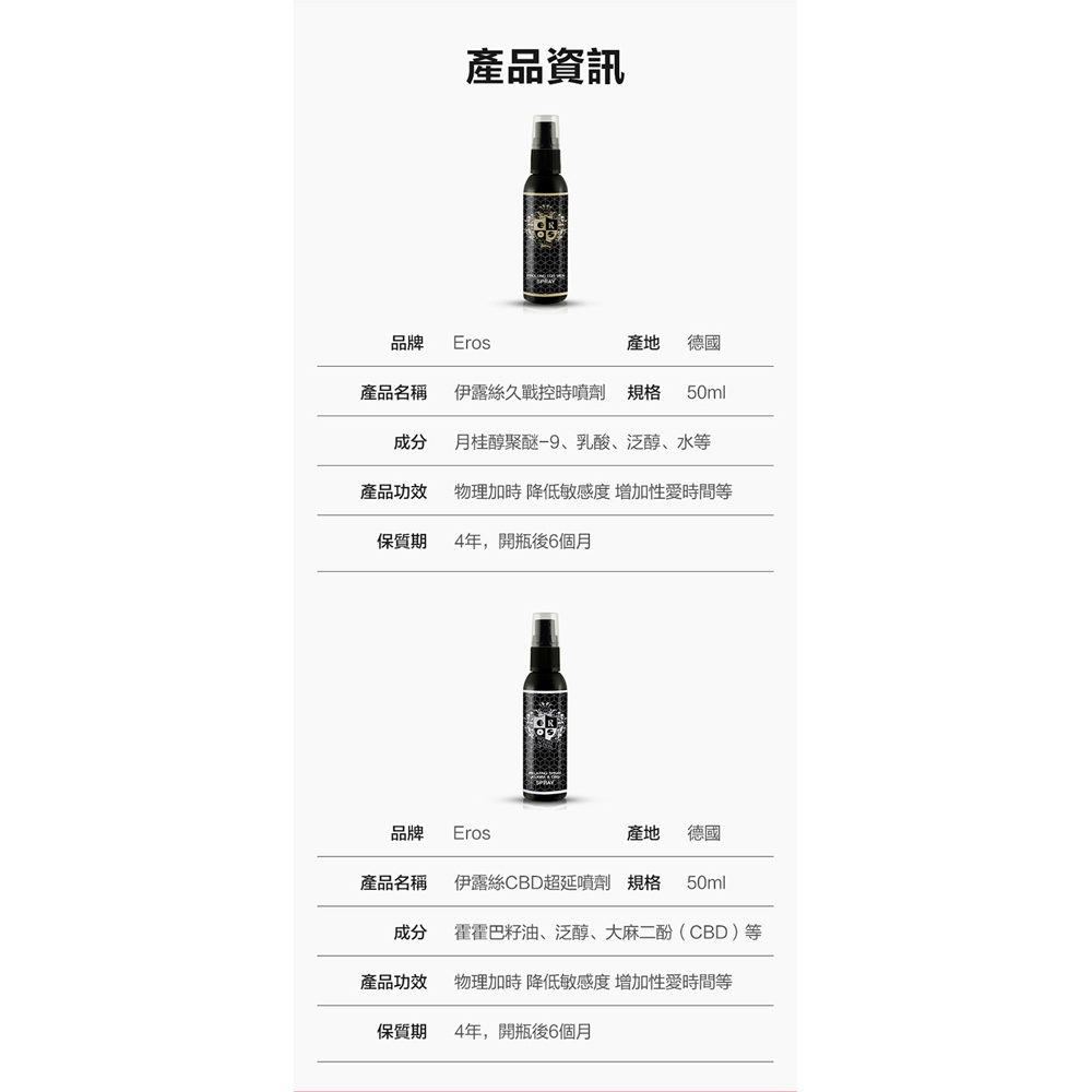 放大