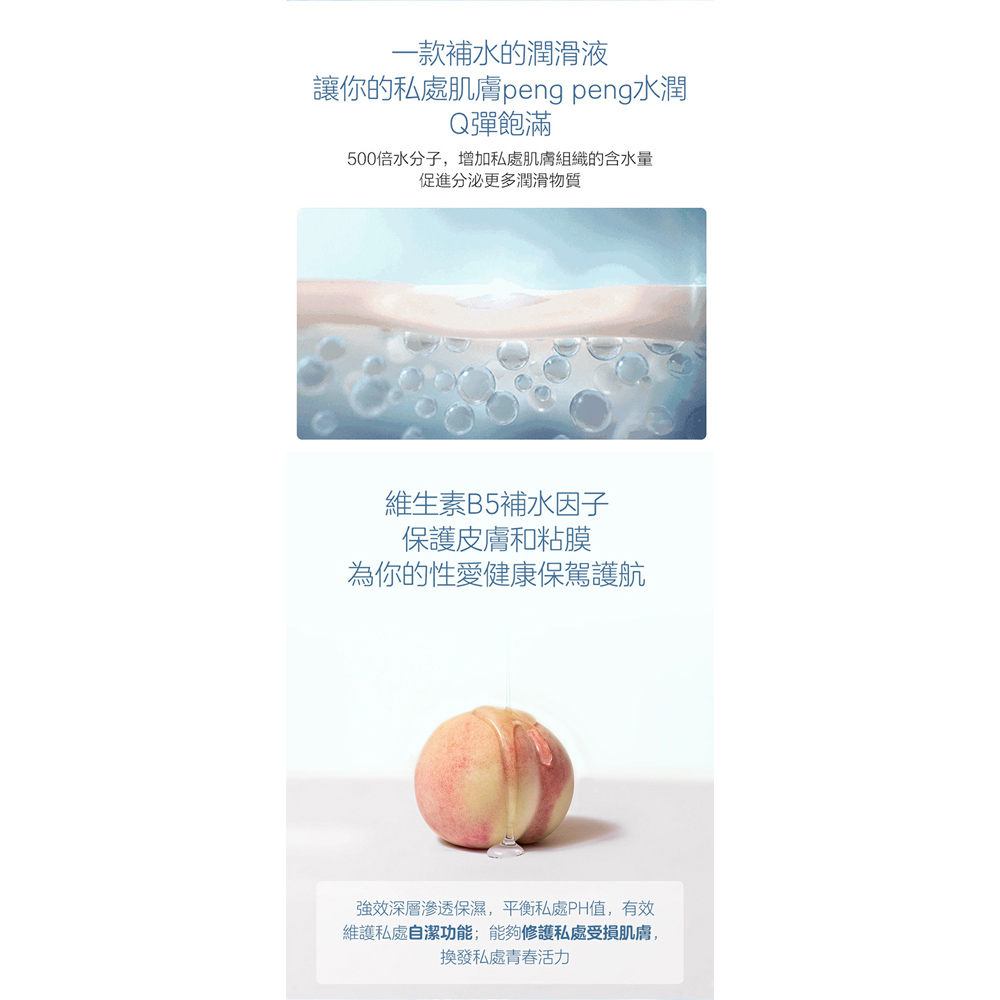 放大