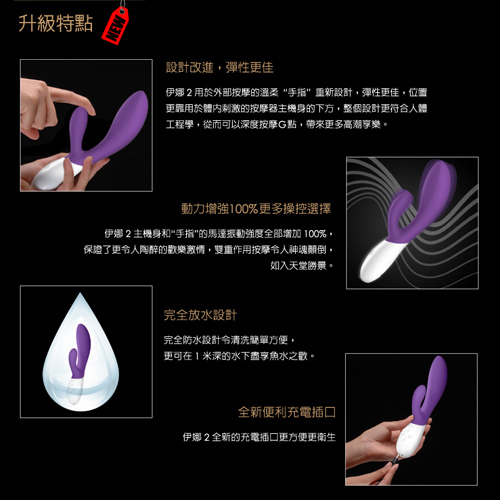 放大