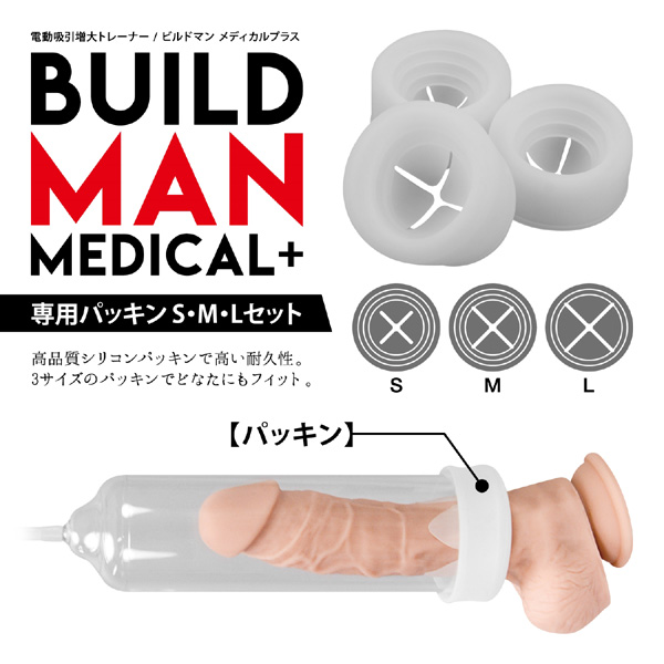 放大