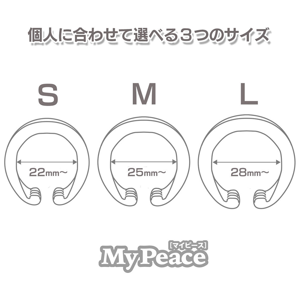 放大