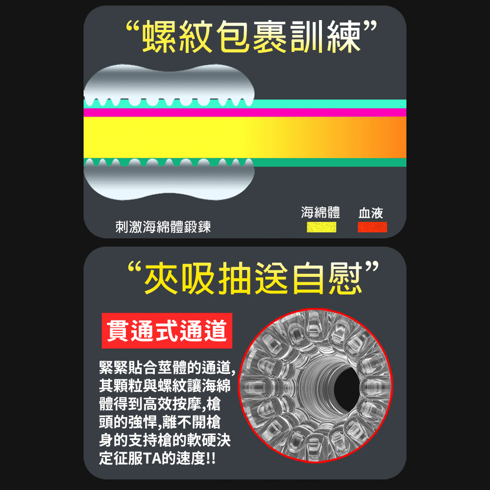 放大