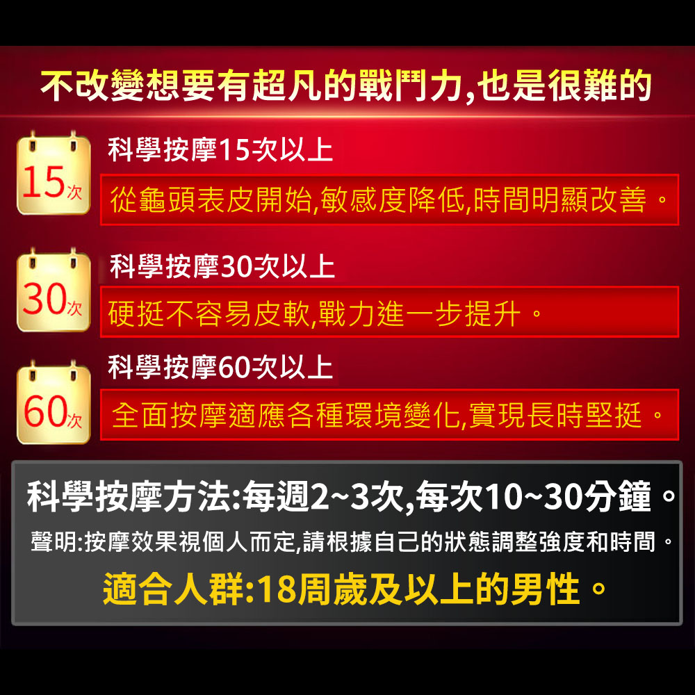 放大