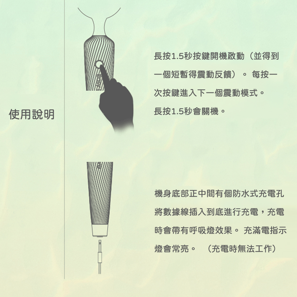 放大