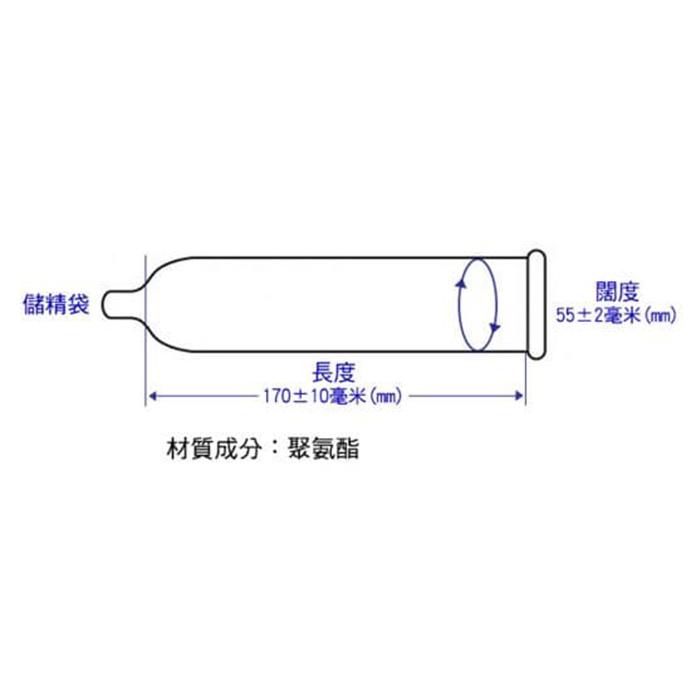 放大