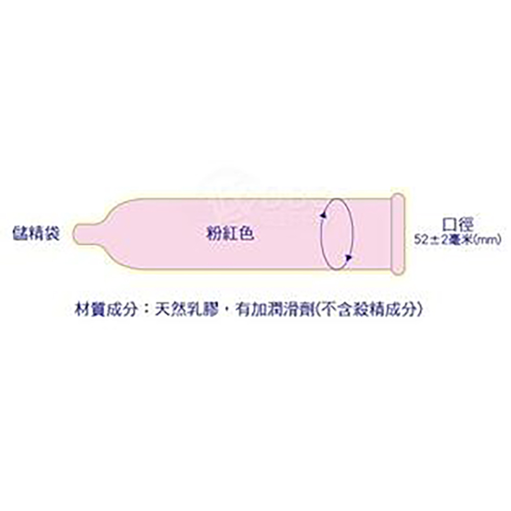 放大