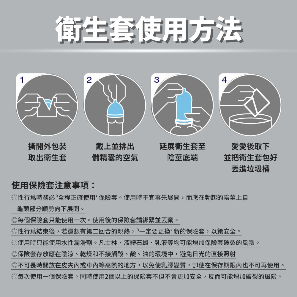 放大