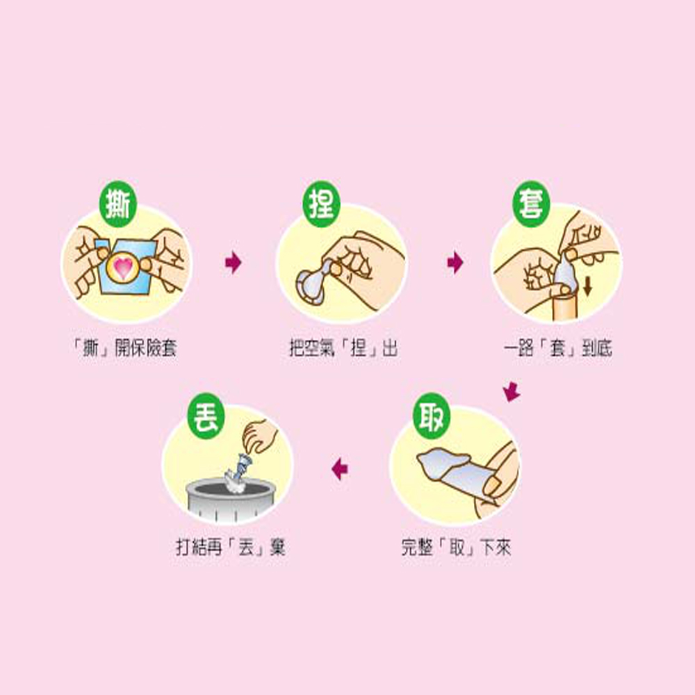 放大