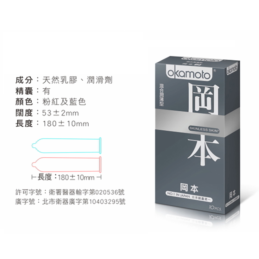 放大
