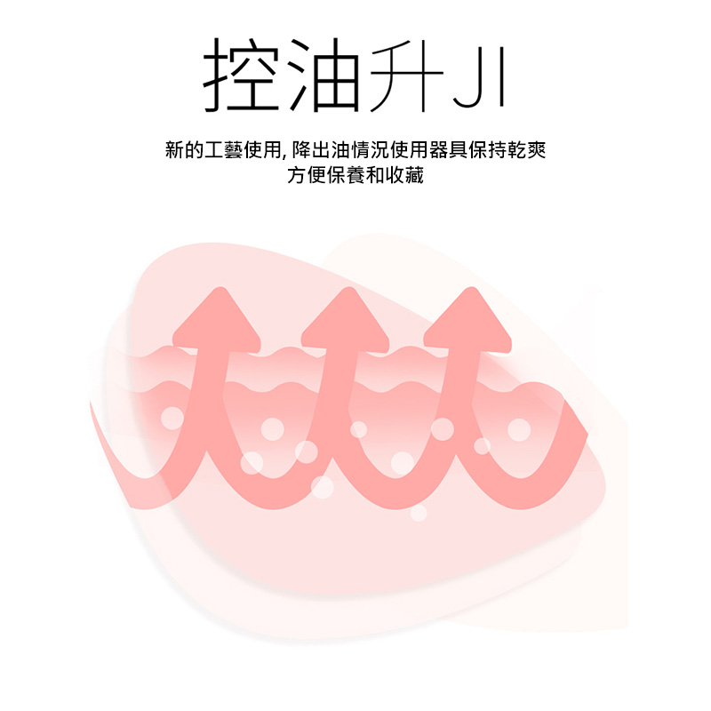 放大