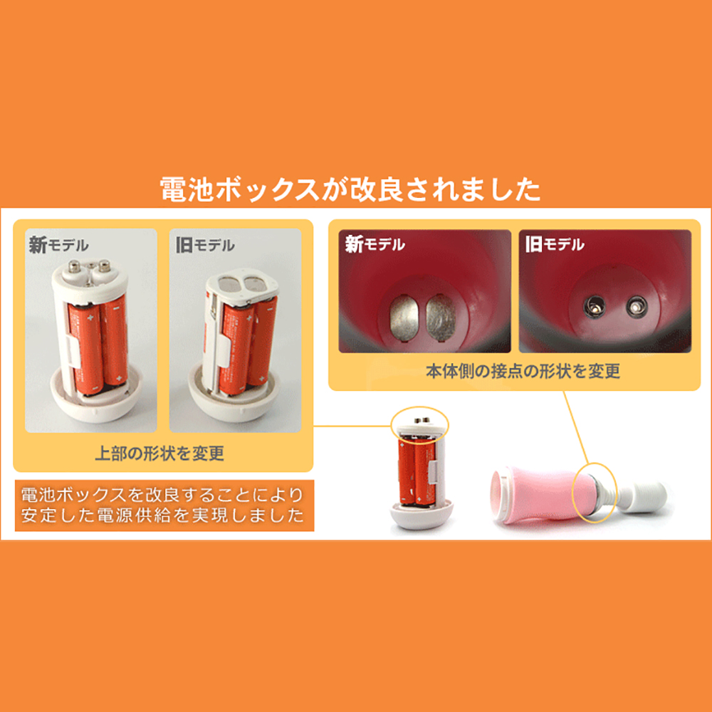 放大